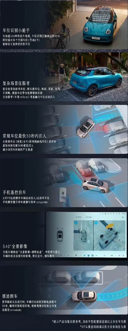 2025款欧拉好猫预热:支持超100种泊车场景 最快30秒内泊入