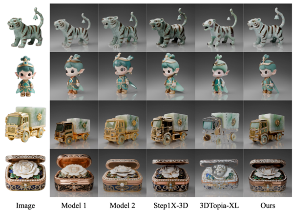 腾讯开源混元3D 2.1大模型:消费级显卡就能跑