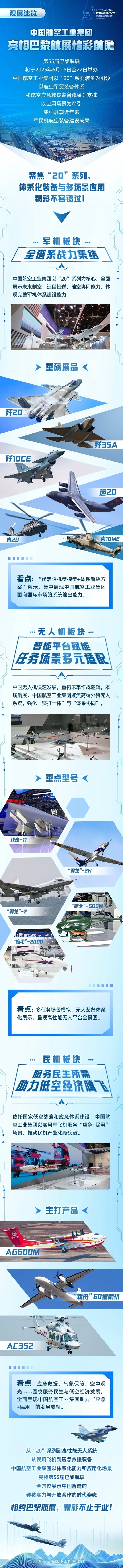 官宣!歼-10CE又要出国了:一战成名的主要原因是没“近视眼”