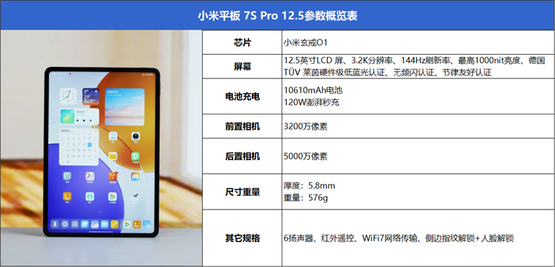 更亲民的玄戒O1平板来了！小米平板7S Pro 12.5全面评测：办公学习娱乐三合一神器