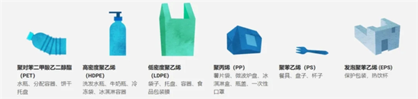 地球上明明有吃塑料的虫子 为什么没有普及