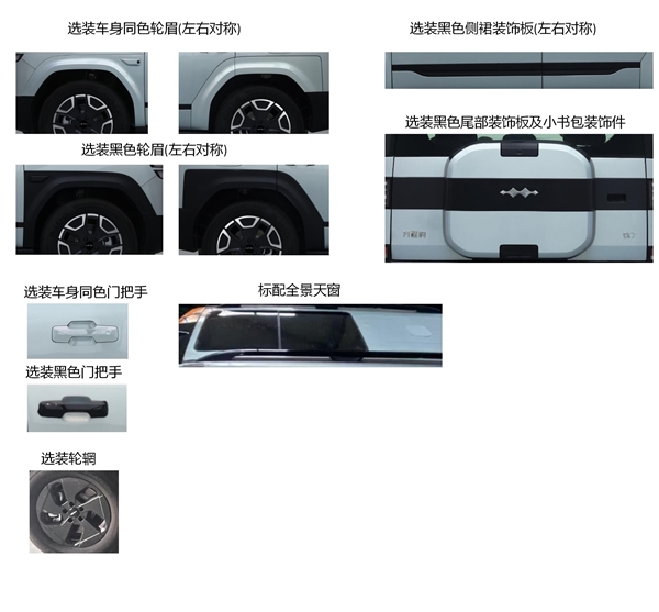 承载式“硬派SUV” 比亚迪方程豹钛7官图发布:价格或惊喜