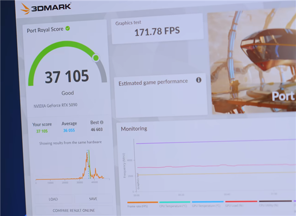 NVIDIA显卡打开一个简单设置:性能轻松白捡10%!