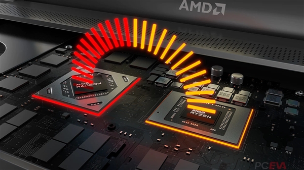 NVIDIA显卡打开一个简单设置:性能轻松白捡10%!