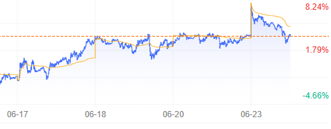 伊朗说要封锁霍尔木兹海峡 为什么全世界会抖三抖