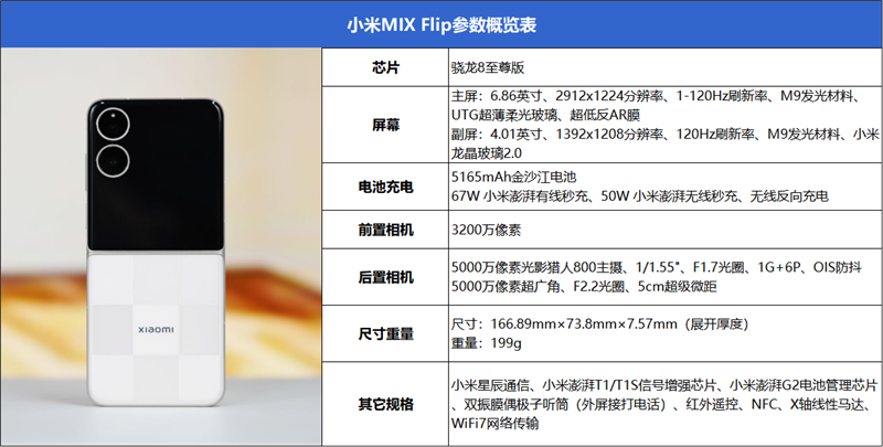 游戏不发烫、内屏无折痕！小米MIX Flip 2评测：行业唯一的满配旗舰小折叠