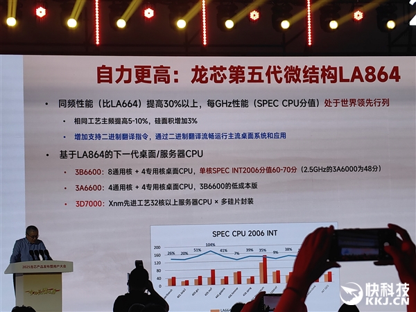 龙芯官宣第五代CPU微架构:性能提升超30%!媲美x86 7nm
