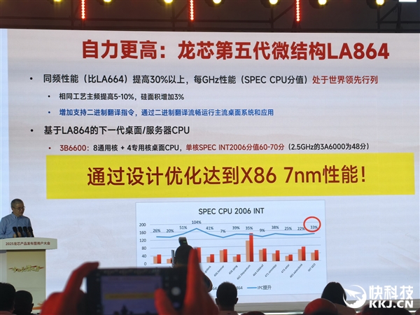 龙芯官宣第五代CPU微架构:性能提升超30%!媲美x86 7nm