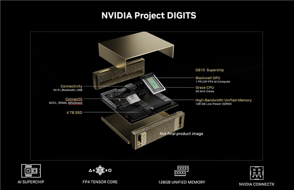 NVIDIA首款桌面CPU首战失利!DGX Spark迷你机爽约仍未发布