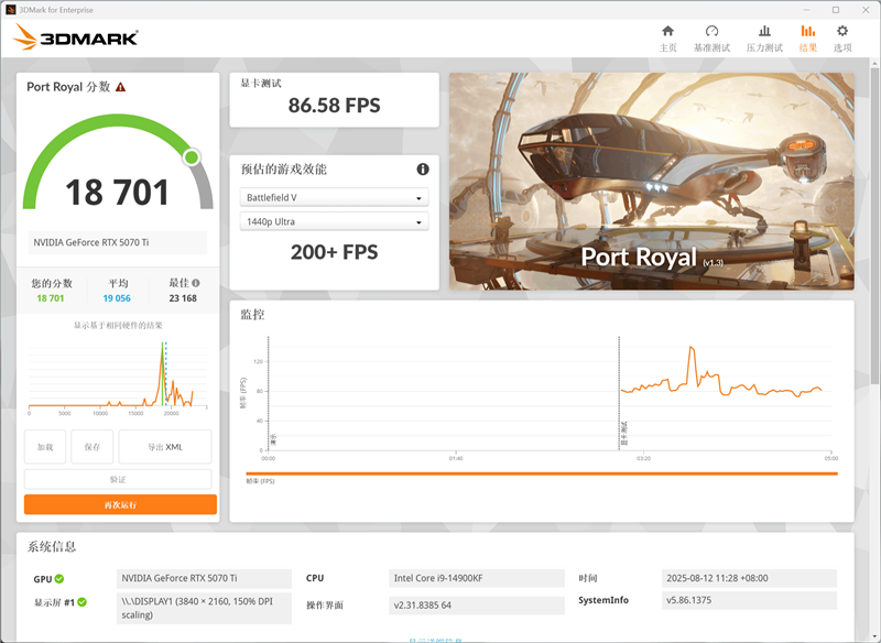 电竞叛客RTX 5070 Ti MAX显卡评测：300W性能释放畅玩4K 隐藏电源线设计海景房绝配
