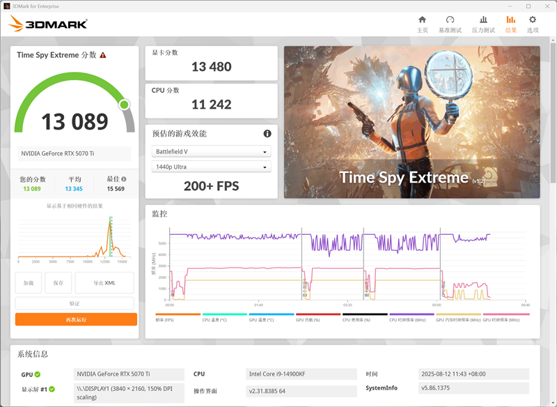 电竞叛客RTX 5070 Ti MAX显卡评测：300W性能释放畅玩4K 隐藏电源线设计海景房绝配