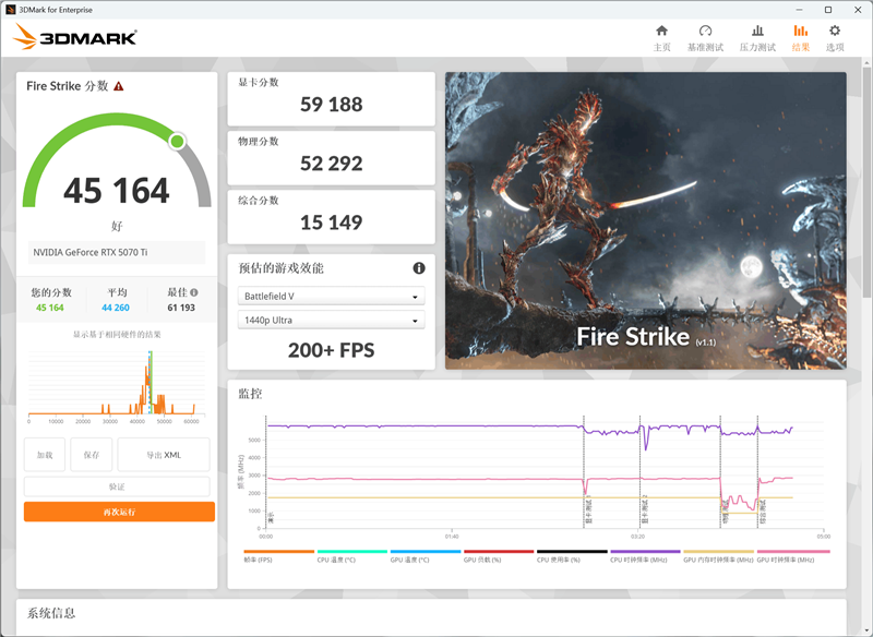电竞叛客RTX 5070 Ti MAX显卡评测：300W性能释放畅玩4K 隐藏电源线设计海景房绝配