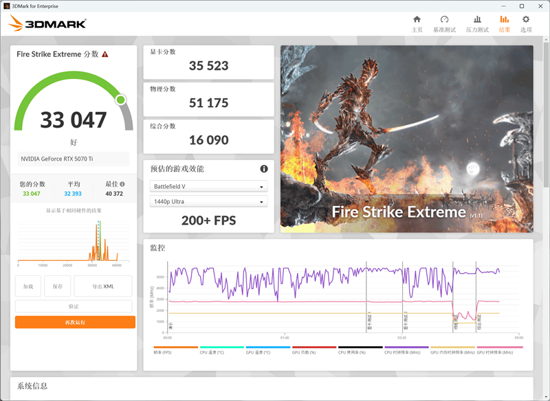 电竞叛客RTX 5070 Ti MAX显卡评测：300W性能释放畅玩4K 隐藏电源线设计海景房绝配