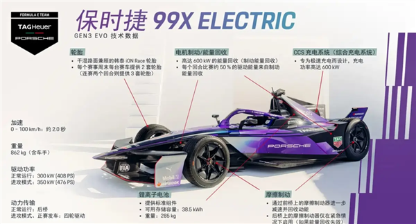 为造超跑:比亚迪“疯”了!