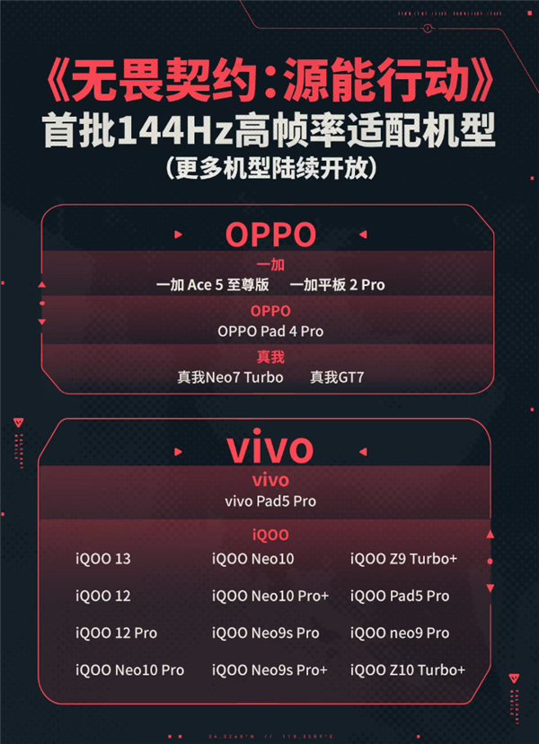 腾讯《无畏契约手游》今日正式上线!最低骁龙430/麒麟710/A9就能玩