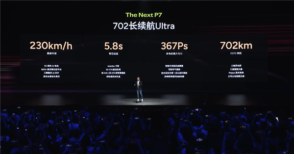 赛道超越小米SU7 Max！全新纯电轿跑小鹏P7上市：21.98万起