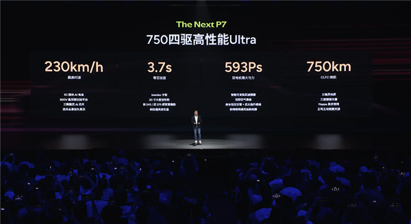 赛道超越小米SU7 Max！全新纯电轿跑小鹏P7上市：21.98万起