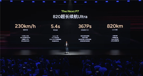 赛道超越小米SU7 Max！全新纯电轿跑小鹏P7上市：21.98万起