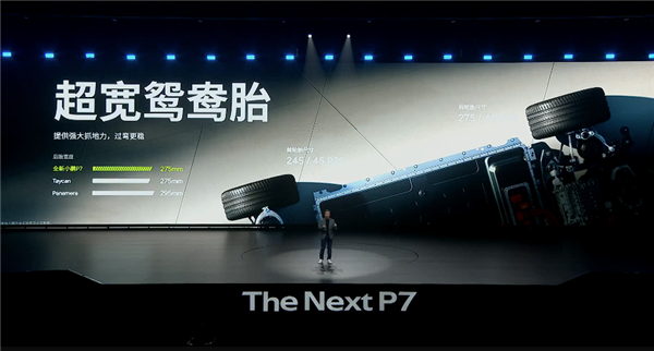 赛道超越小米SU7 Max！全新纯电轿跑小鹏P7上市：21.98万起