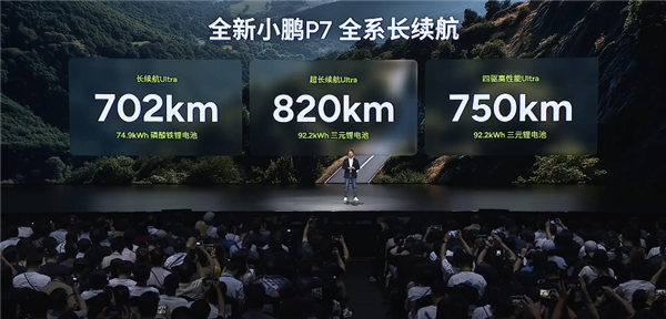 赛道超越小米SU7 Max！全新纯电轿跑小鹏P7上市：21.98万起