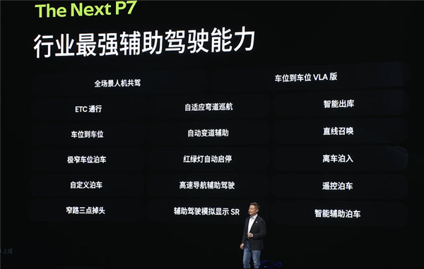 赛道超越小米SU7 Max！全新纯电轿跑小鹏P7上市：21.98万起