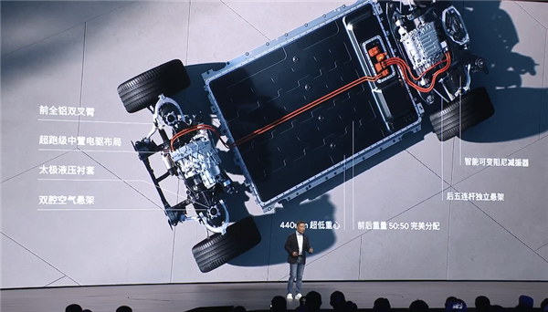 赛道超越小米SU7 Max！全新纯电轿跑小鹏P7上市：21.98万起