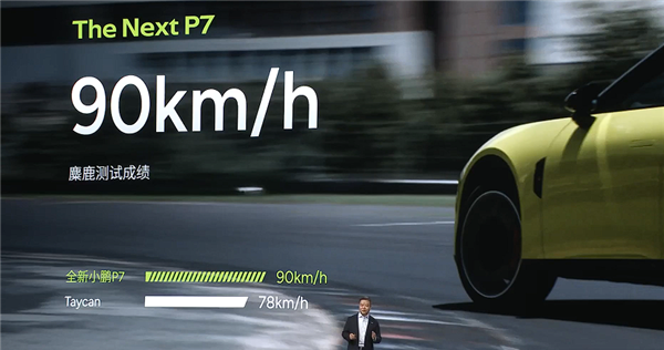 赛道超越小米SU7 Max！全新纯电轿跑小鹏P7上市：21.98万起